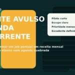 Ilustração sobre transformar cliente avulso em renda recorrente no freela remoto