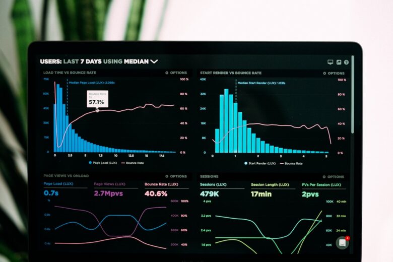 Gráfico mostrando a transformação do empreendedorismo com inteligência artificial